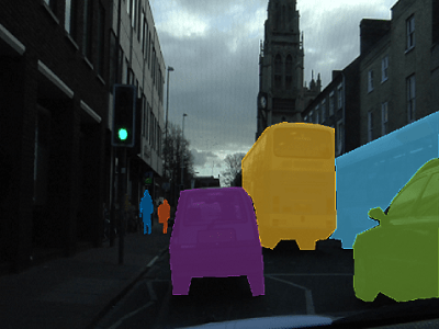 在RGB图像上，每个行人和车辆都有一个独特的假色相