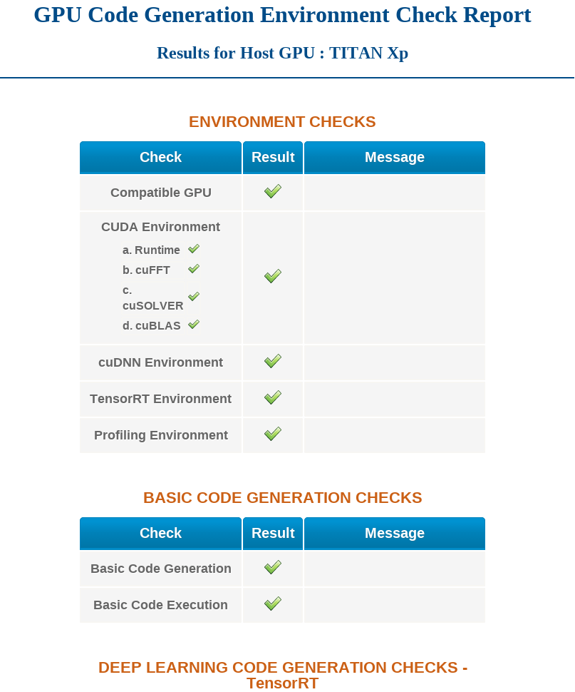 Sample environment check report