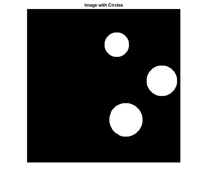 图包含一个轴。The axes with title Image with Circles contains an object of type image.