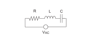 直列RLC回路のモデル化