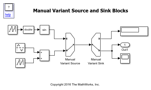 手动变形源ブロックと手动变体水槽ブロックブロック使用し信号のと接続先への変変変提供