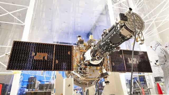 洛克希德·马丁空间系统公司采用基于模型的设计为IRIS卫星开发GN&C系统