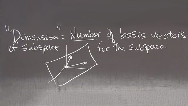 如果它们的组合跨越整个子空间并且是独立的，则V 1至V D是子空间的基础：没有基础载体是其他基础。Dimension D =基础向量的数量。GyD.F4y2Ba