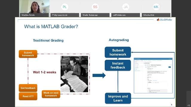MATLAB年级允许教师,教师和教学设计者创建交互式MATLAB课程问题,自动年级学生工作,提供反馈,并将这些任务集成到学习管理系统(例如Moodle、黑板、帆布)。