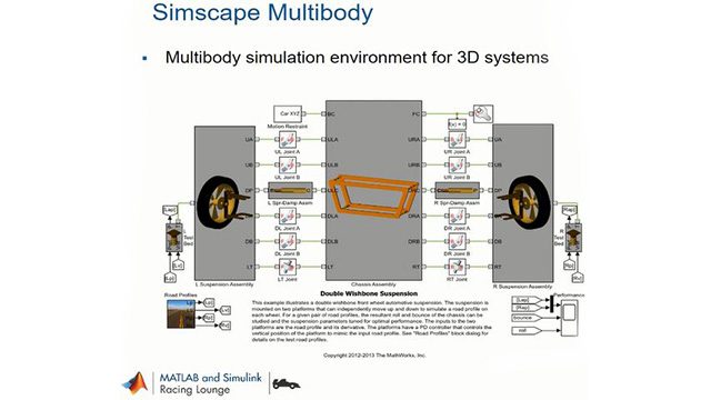 了解如何使用MATLAB和Simulink金宝app设计全地形车辆（ATV），以及您可以在巴哈大赛中使用哪些其他资源和工具。