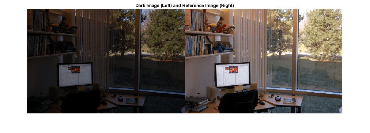 图中包含一个坐标轴。标题为Dark Image(左)和Reference Image(右)的坐标轴包含一个Image类型的对象。