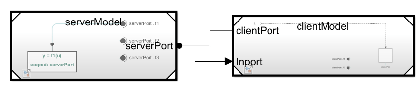 金宝app模型与模型块帆布引用模型“serverModel”显示一个端口标记“serverPort”和模型块引用模型“clientModel”显示端口标记“clientPort”。端口连接的一条线,填好的黑圈的端口标记“serverPort”。