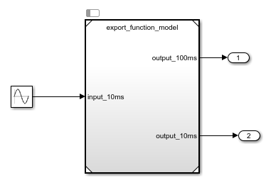 图像显示模型块export_function_model名字。模型是一个正弦波的输入样本时间0.1。外港块添加到output_100ms, output_10ms。