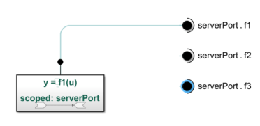 金宝app模型与仿真软件功能块帆布与“作用域:serverPort”叠加在块图标,和一个函数元素与3块函数元素标记“serverPort”。连接器线连接函数仿真软件功能块的功能元素。金宝app