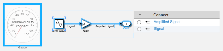 压力表块处于连接模式。测量块的右边是一个正弦波块，它连接到一个增益块，增益块连接到一个输出块。输出模块的右侧是可用于连接的信号列表。